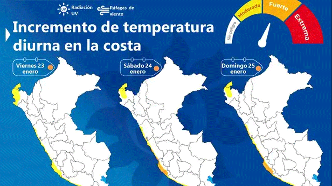 Senamhi alerta fuerte aumento de temperaturas y radiación UV este viernes y sábado en varias regiones