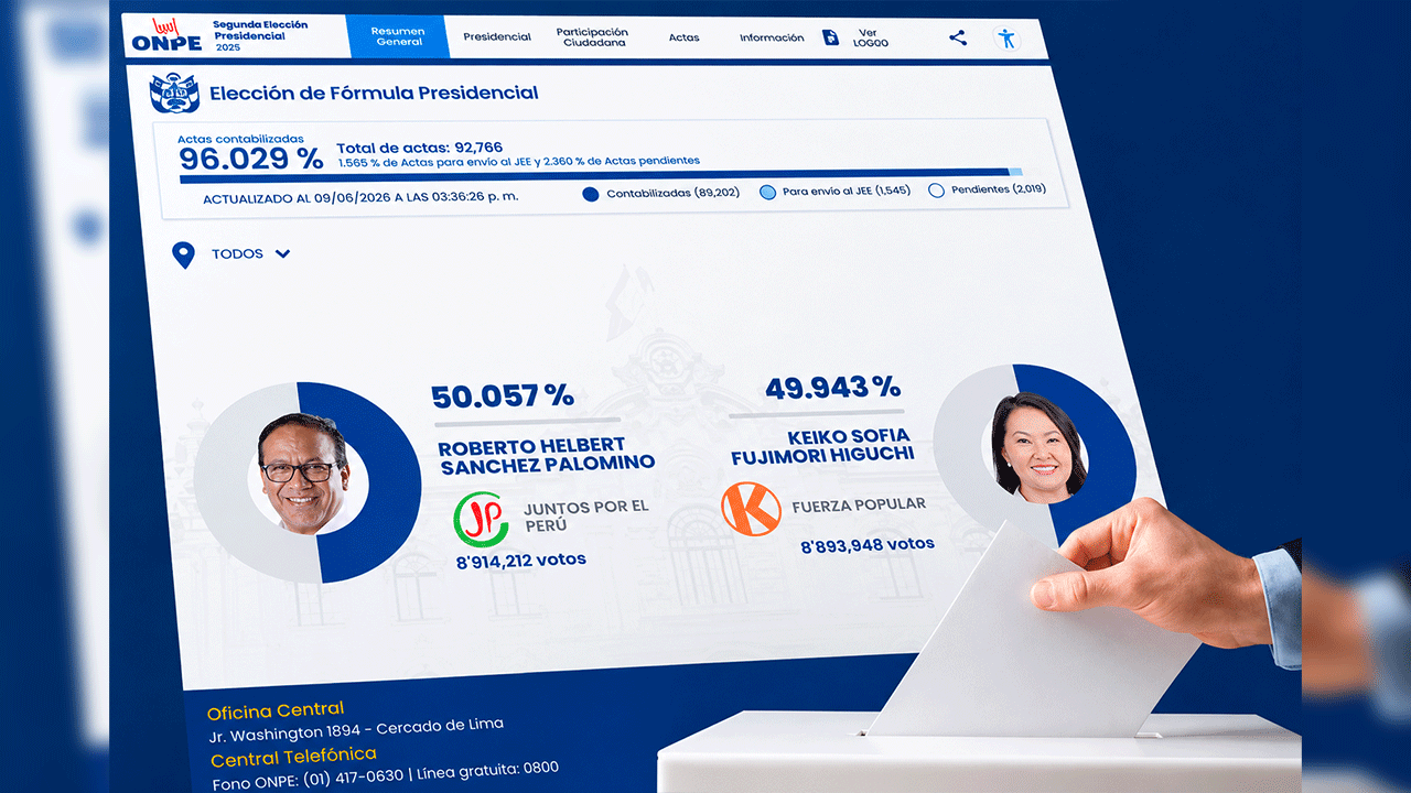 Critican a las entidades electorales por demorar en dar los resultados de comicios