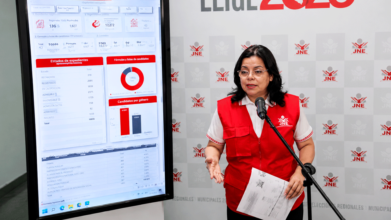 Aceleran revisión de listas gracias a la IA