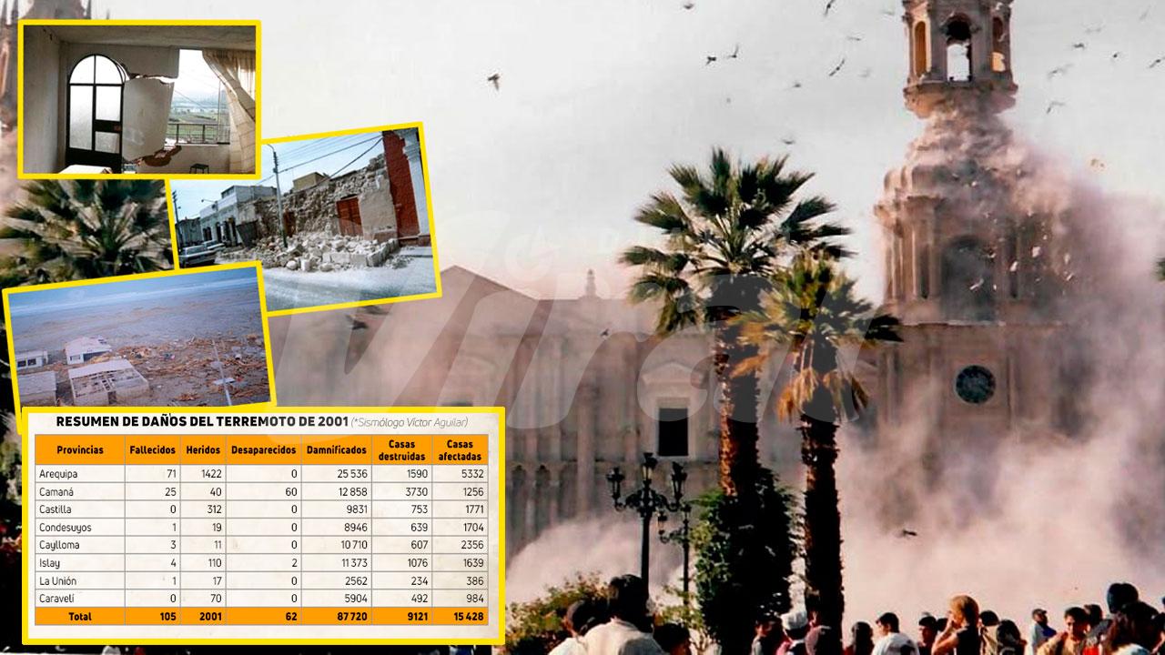  Terremoto y tsunami marcaron a Arequipa en 2001